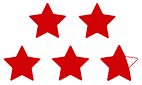 Customer's satisfaction